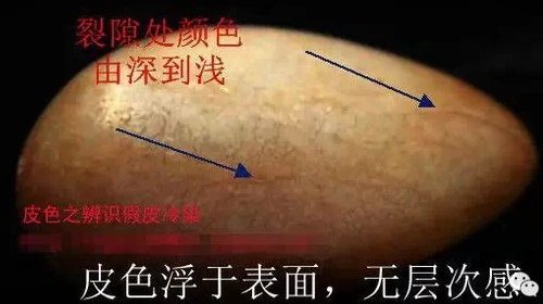 假皮 冷染 假皮 冷染